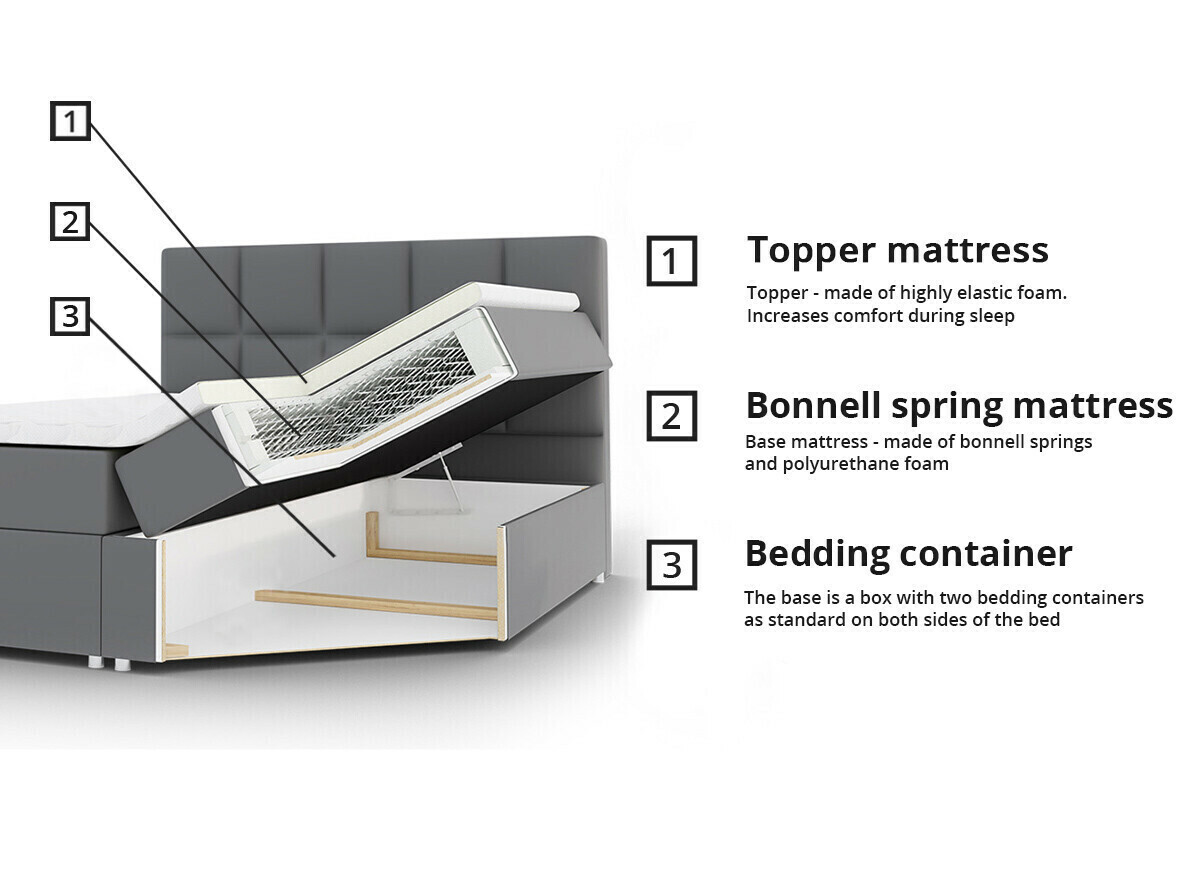 Continental bed ComfiDream Onauna (Fresh 11)