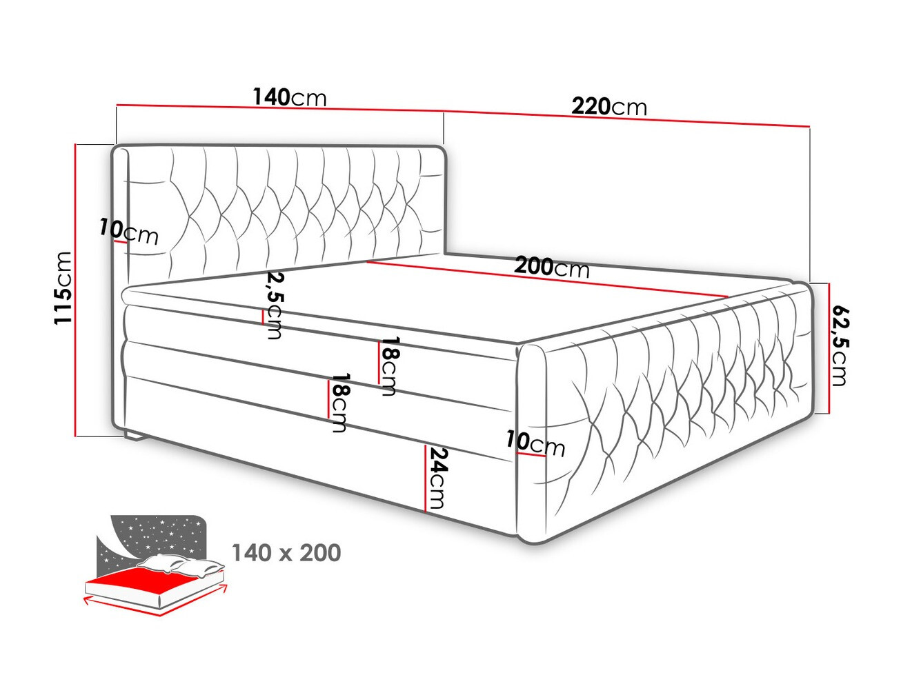 Continental bed Florum (Trinity 15)