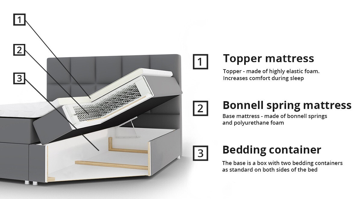 Continental bed Comfivo Osculum I (Polo 894)