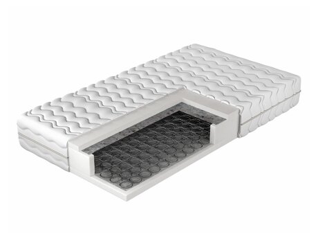 Mattress Dayton 101