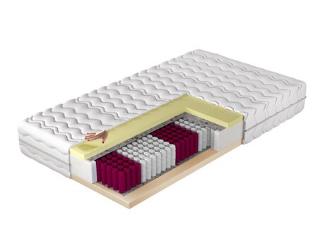 Mattress Dayton 129