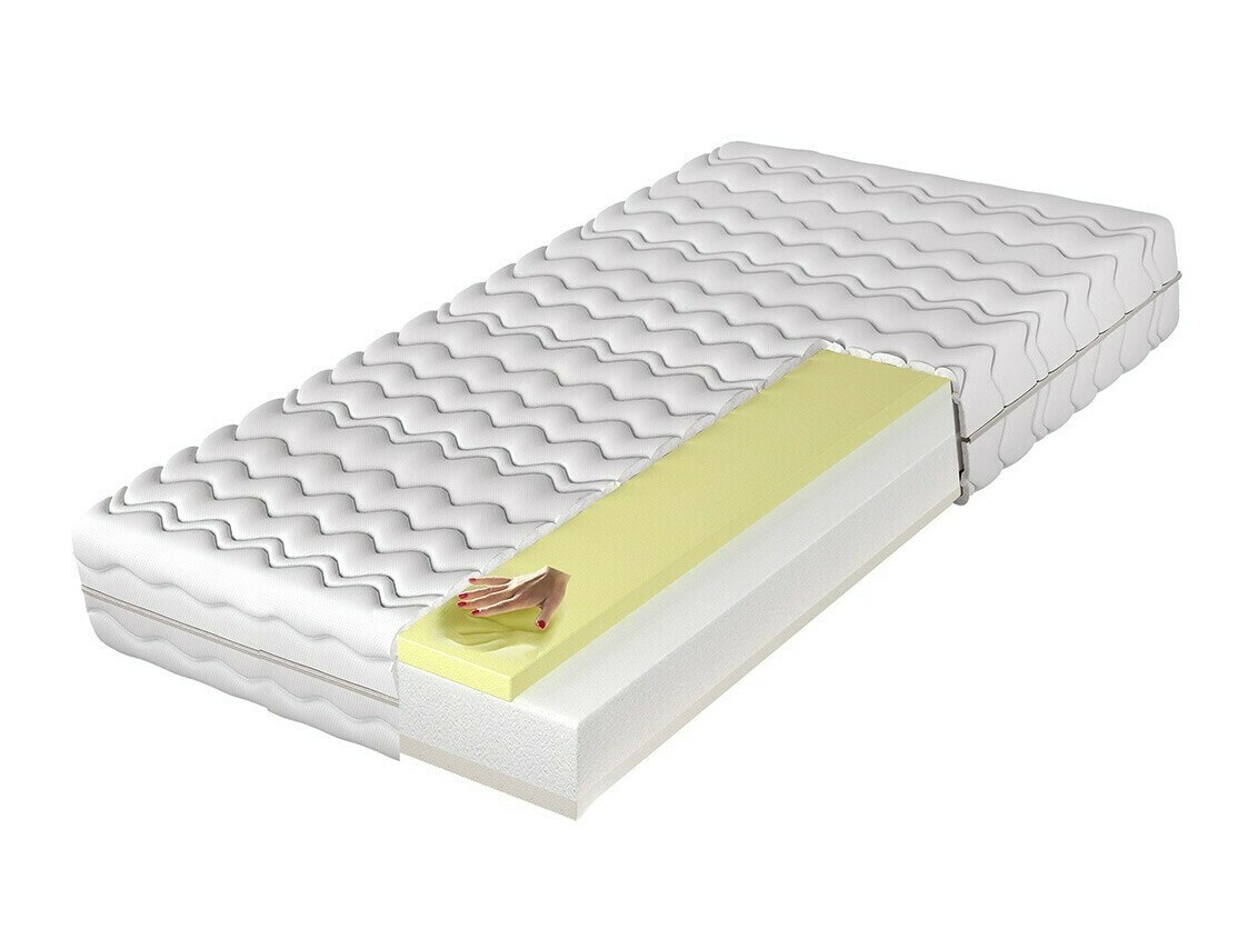 Mattress Dayton 131