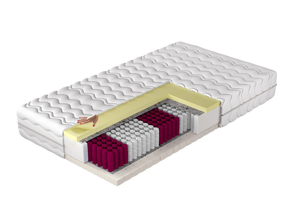 Mattress Soner