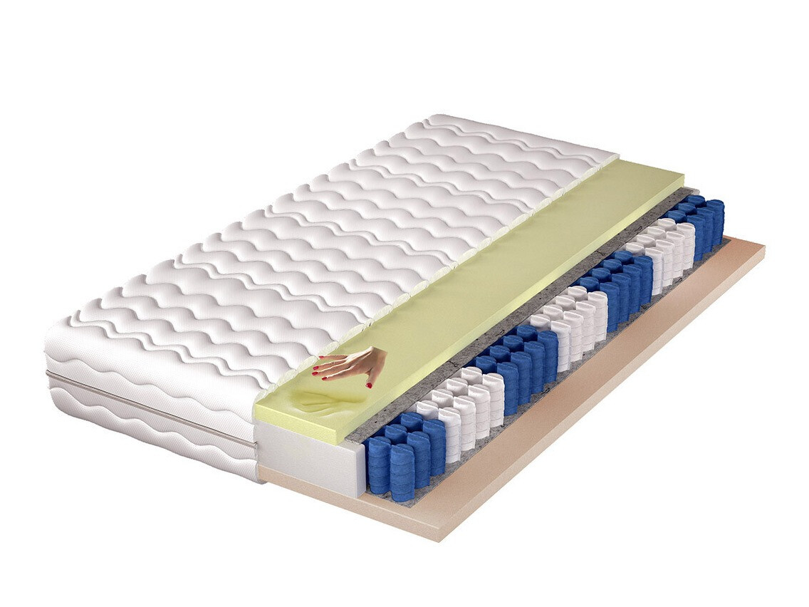 Mattress Splendal
