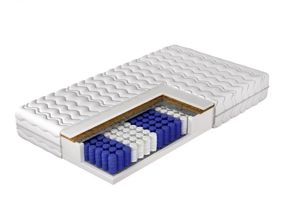 Mattress Anethtudo