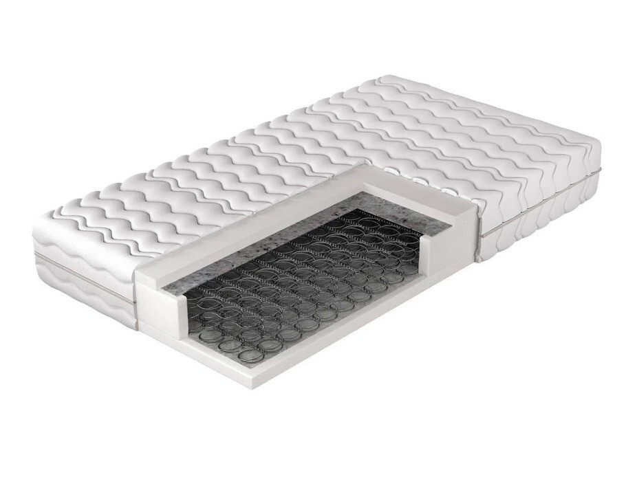 Mattress Citrtudo