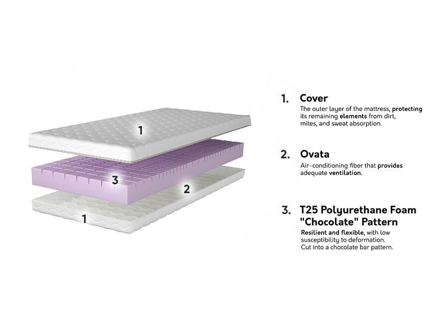 Mattress Otar