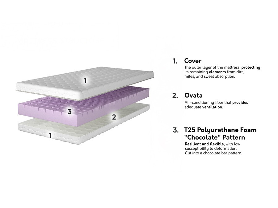Mattress Otar