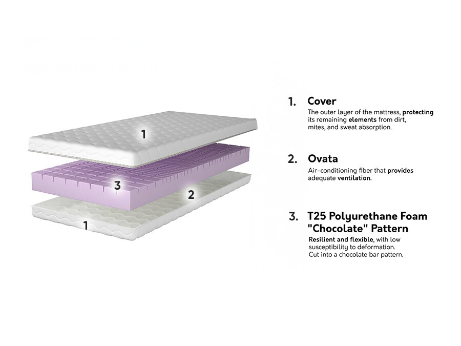 Mattress Otar