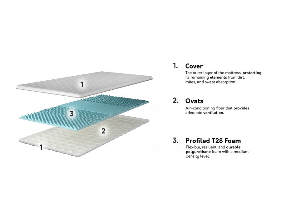 Mattress topper Prunas