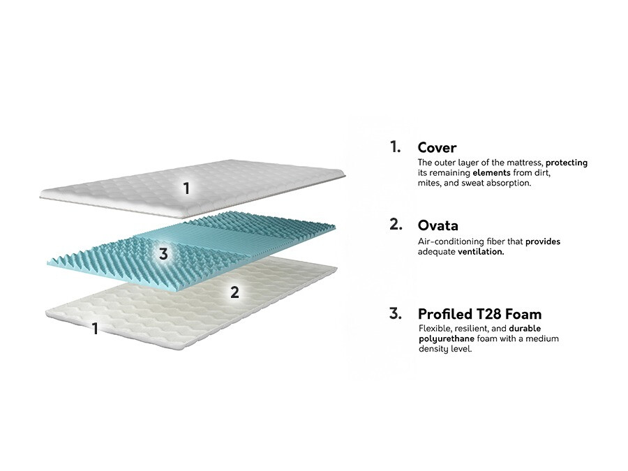 Mattress topper Prunas