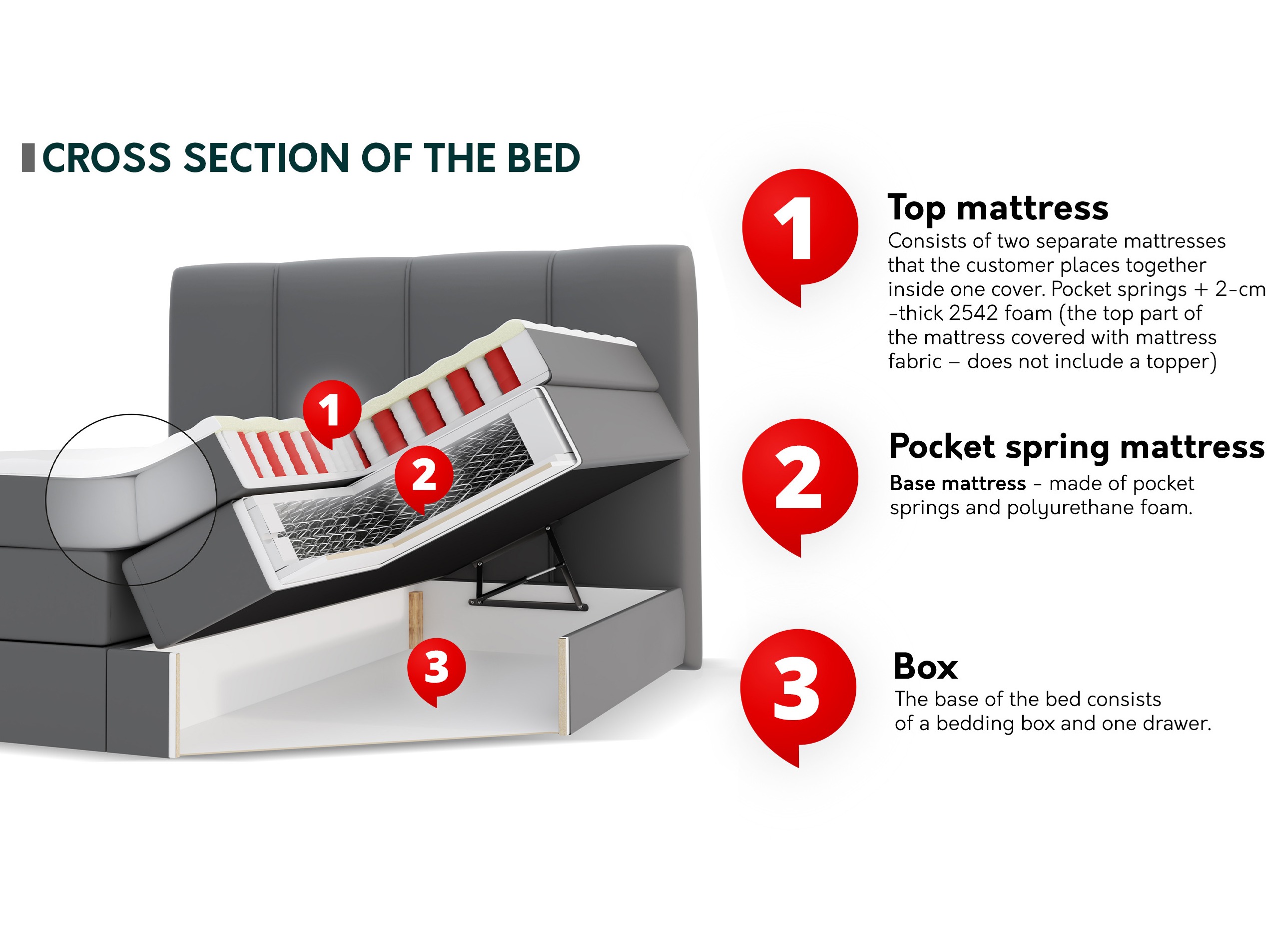 Continental bed ComfiDream Caelion (Onega 03)