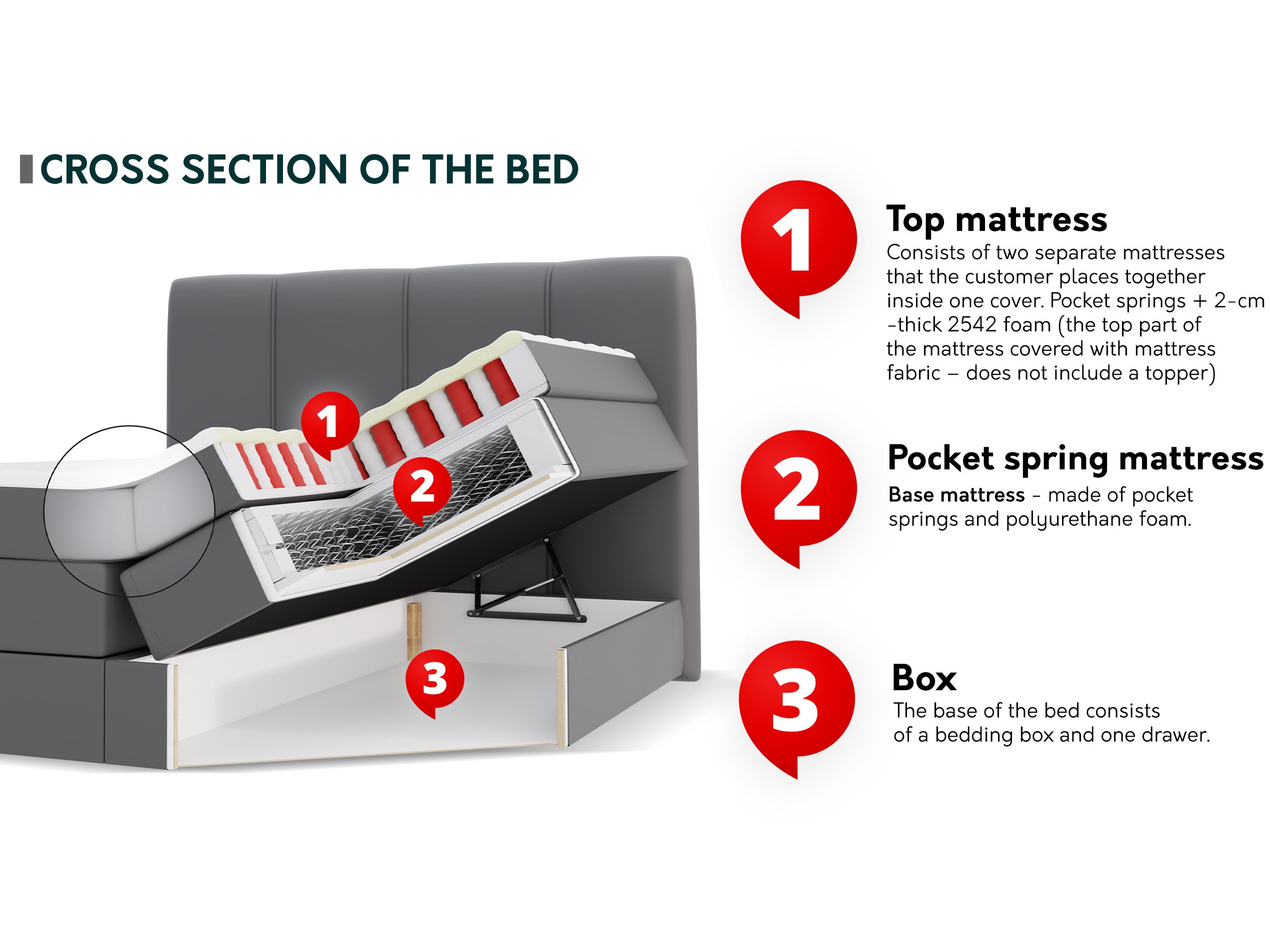 Continental bed ComfiDream Caelion (Onega 03)