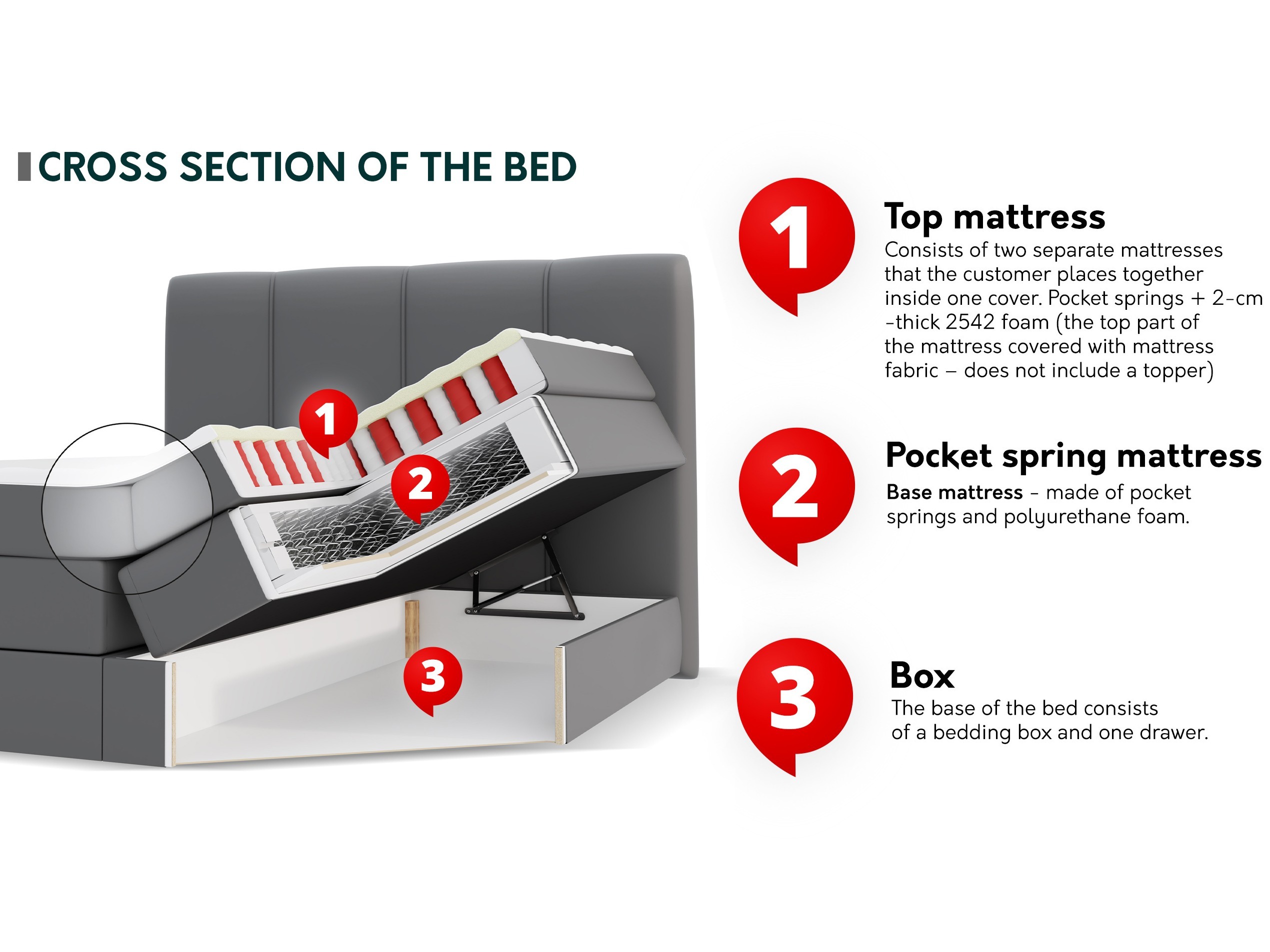 Continental bed ComfiDream Caelion (Onega 03)