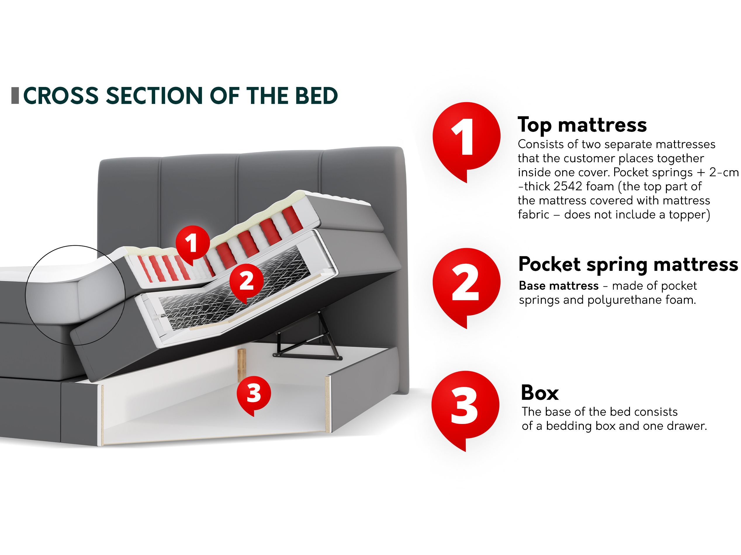 Continental bed ComfiDream Caelion (Onega 07)