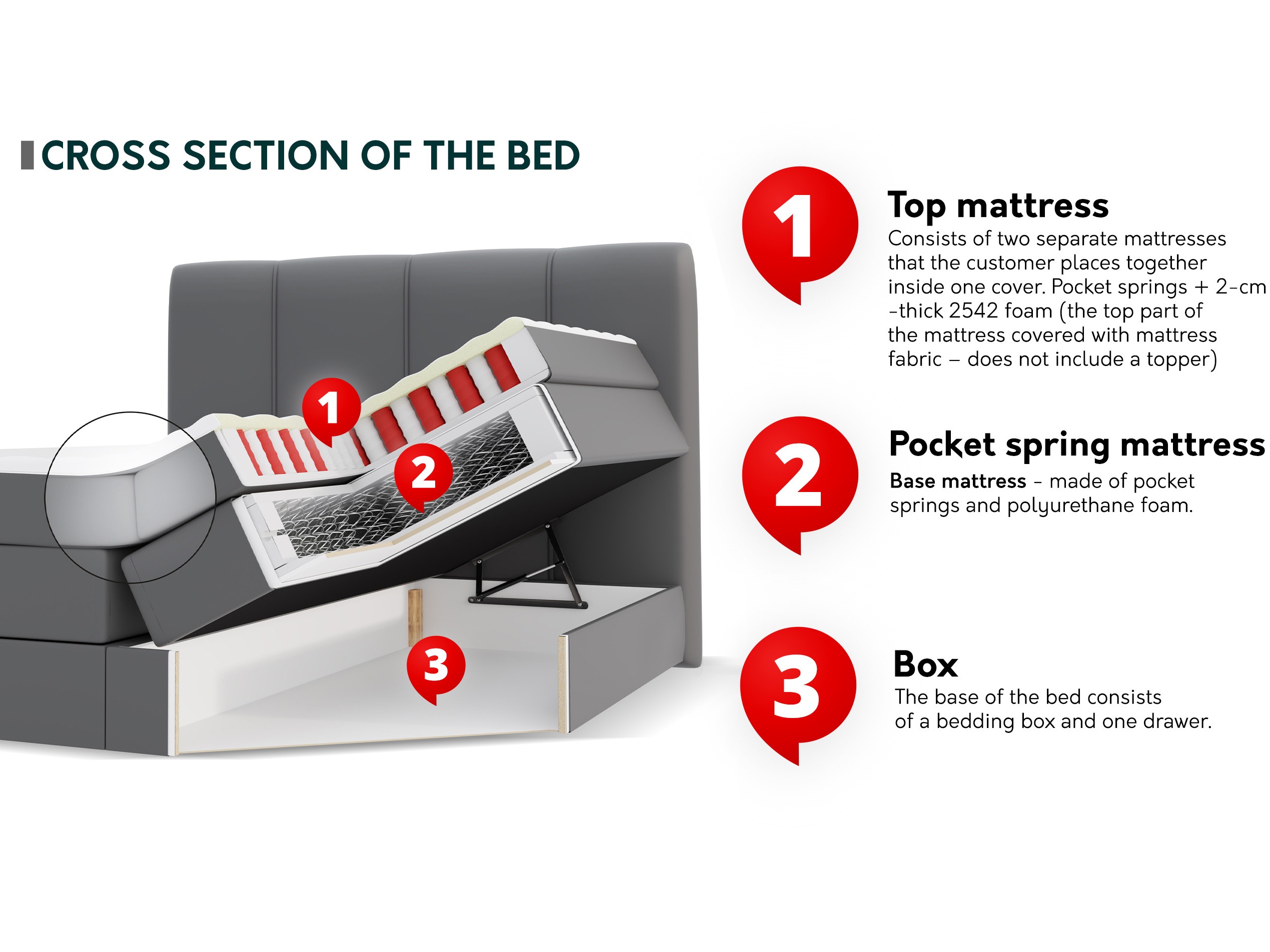 Continental bed ComfiDream Caelion (Onega 07)