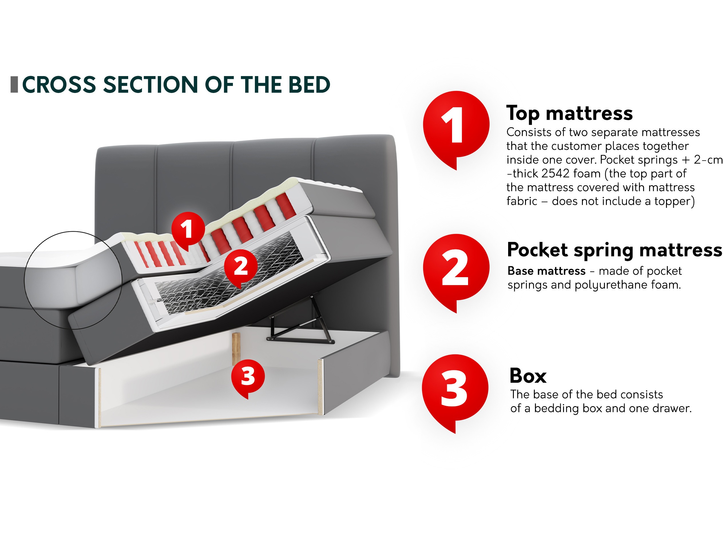 Continental bed ComfiDream Caelion (Onega 11)
