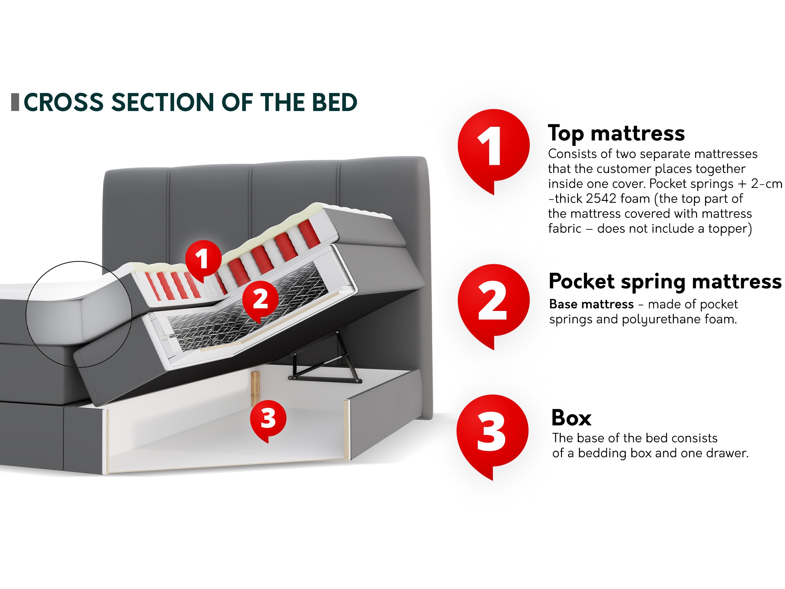 Continental bed ComfiDream Caelion (Onega 18)