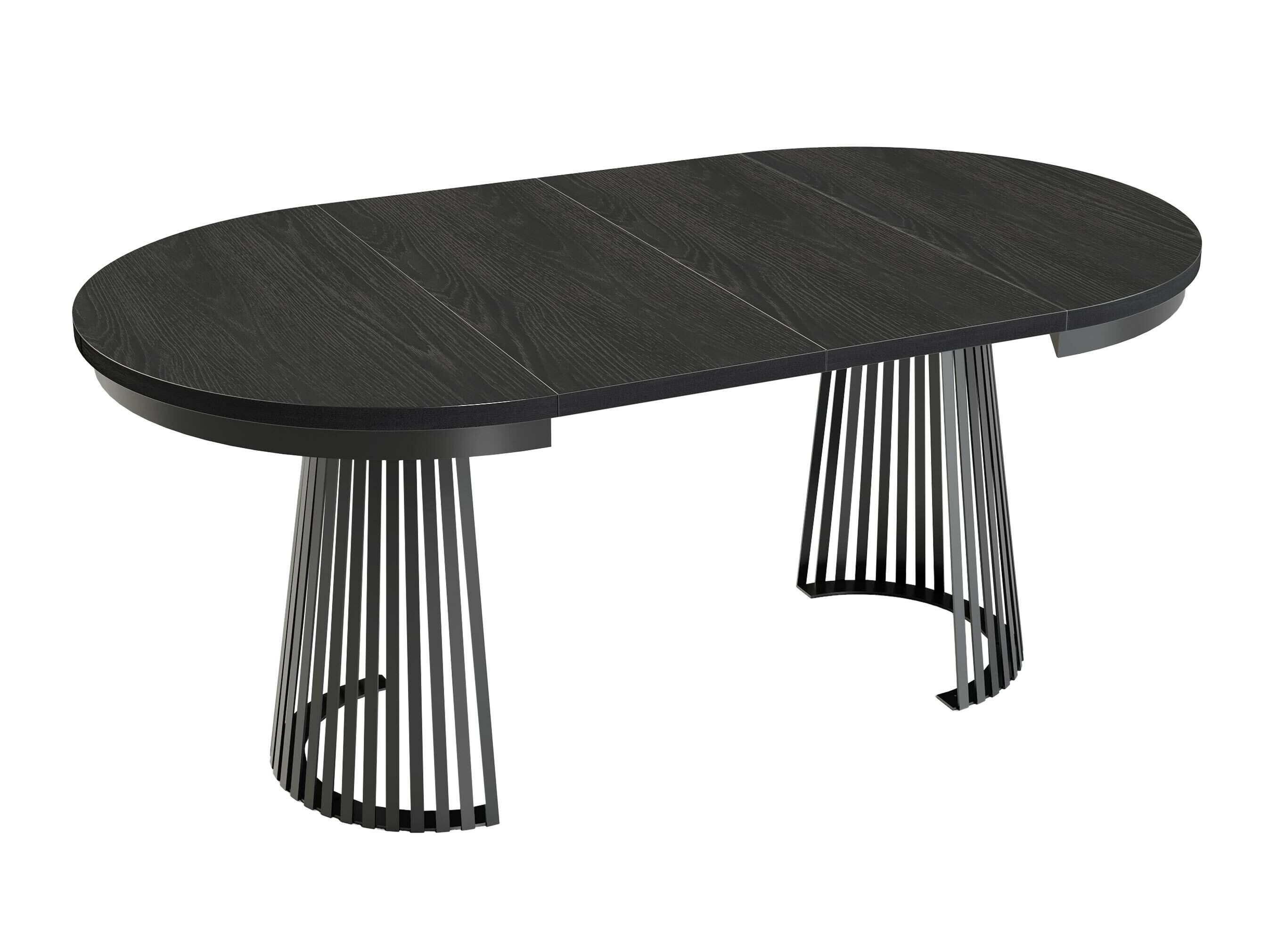 Table Stanton 150