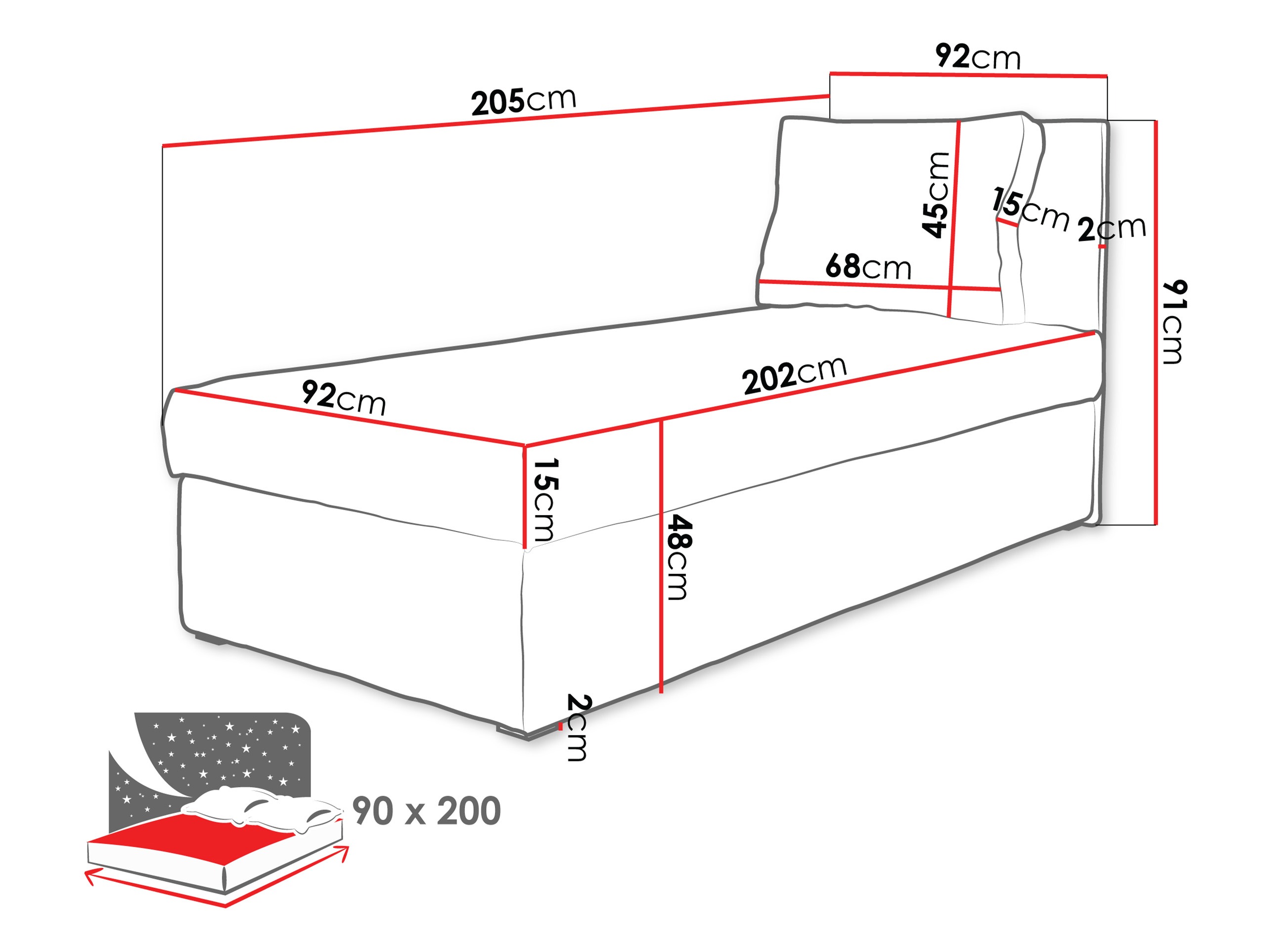 Bed Apium (Poso 100)