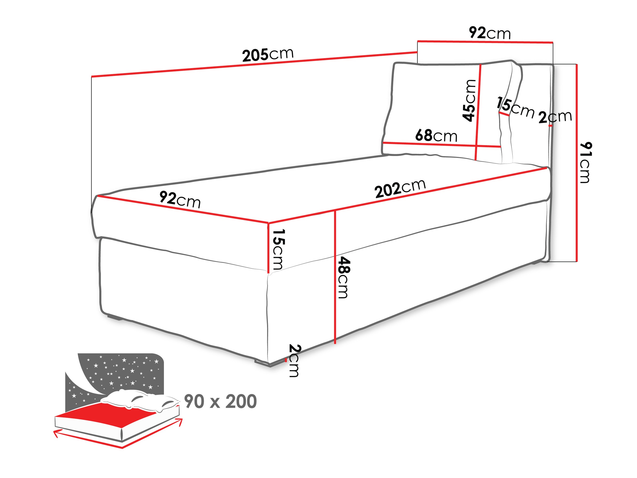 Bed Apium (Poso 02)