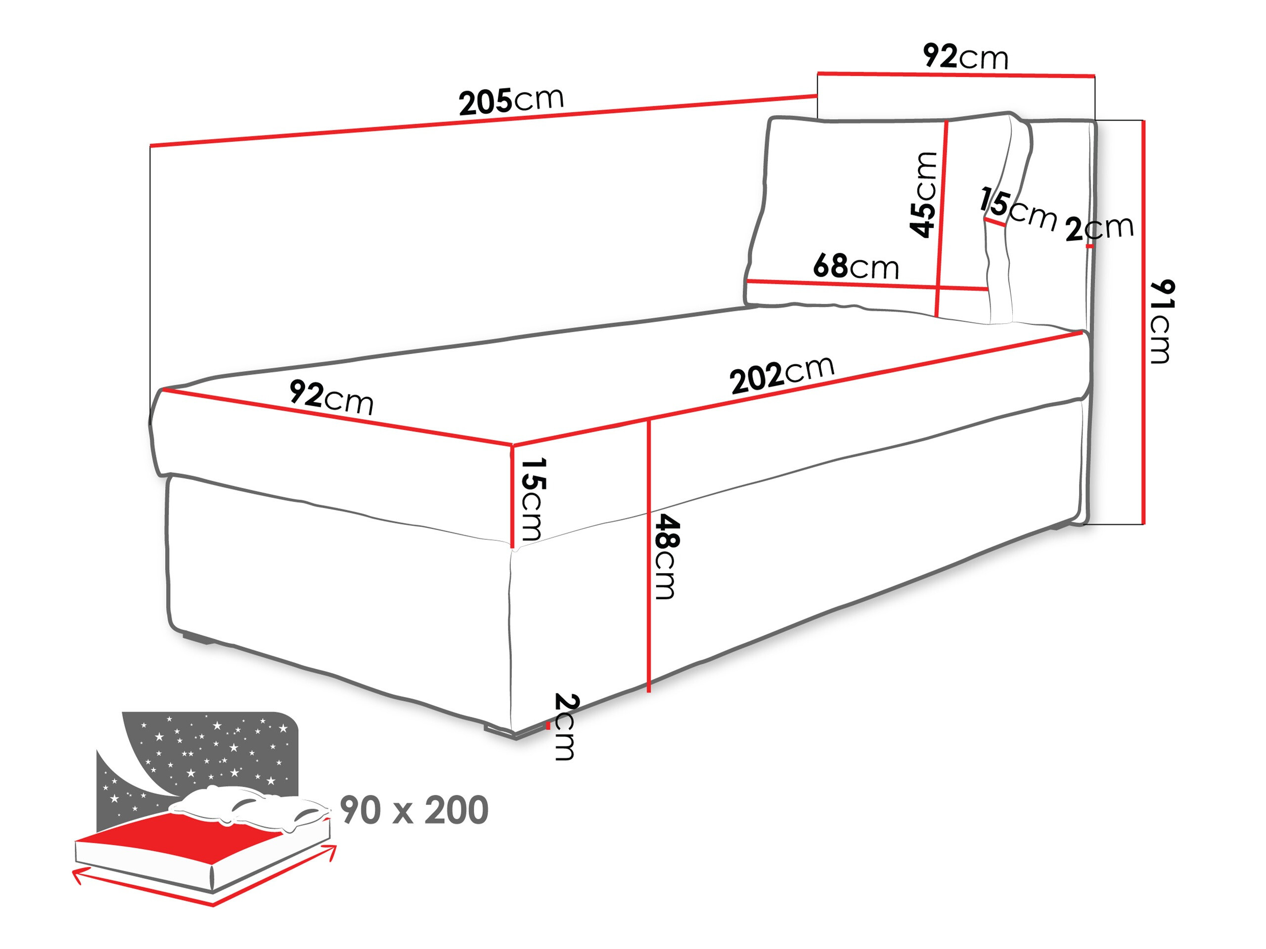 Bed Apium (Poso 110)