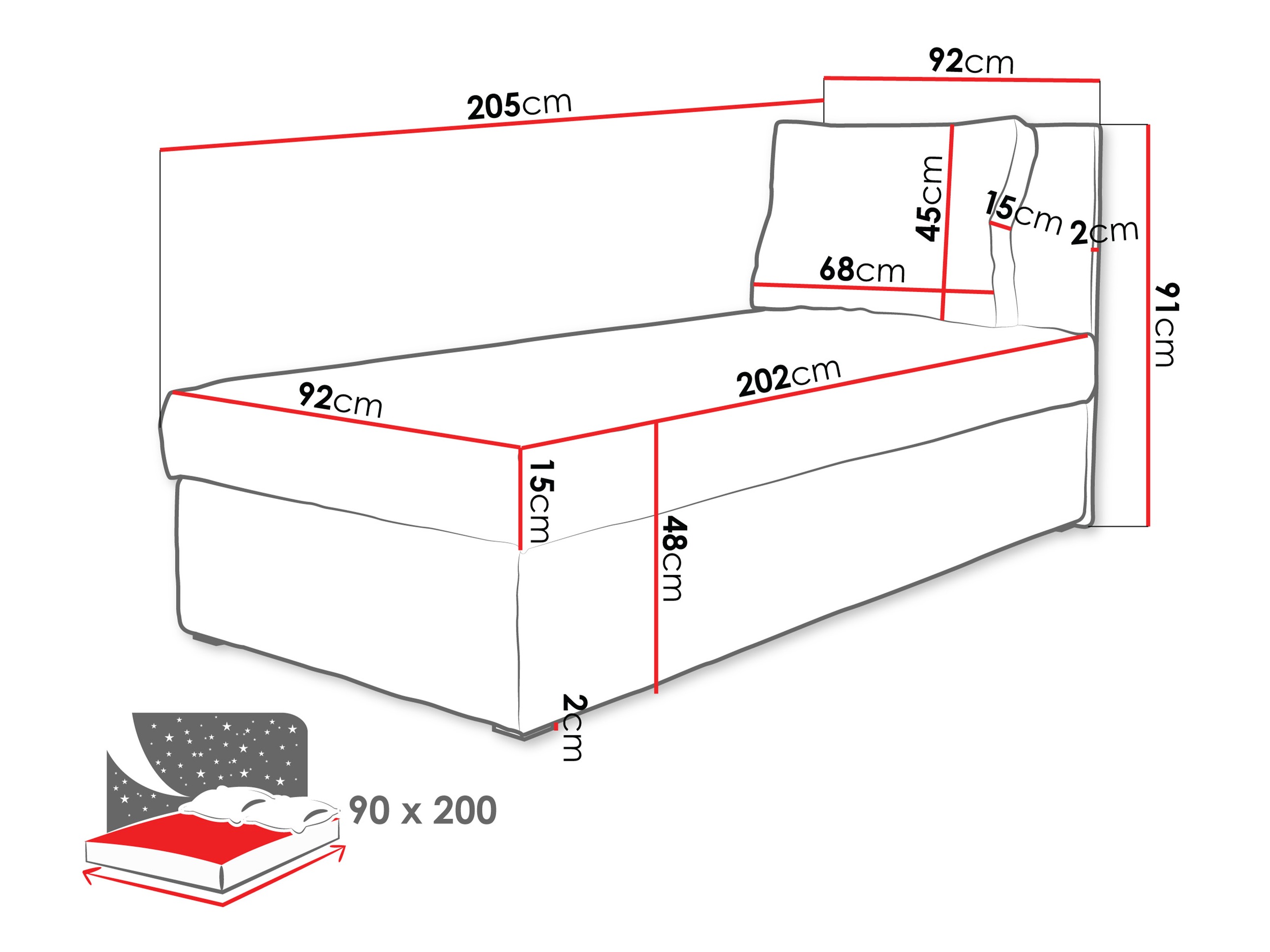 Bed Apium (Poso 22)