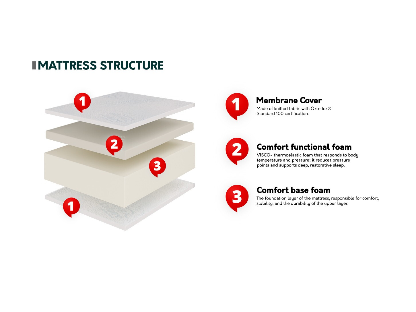 Mattress Vespas