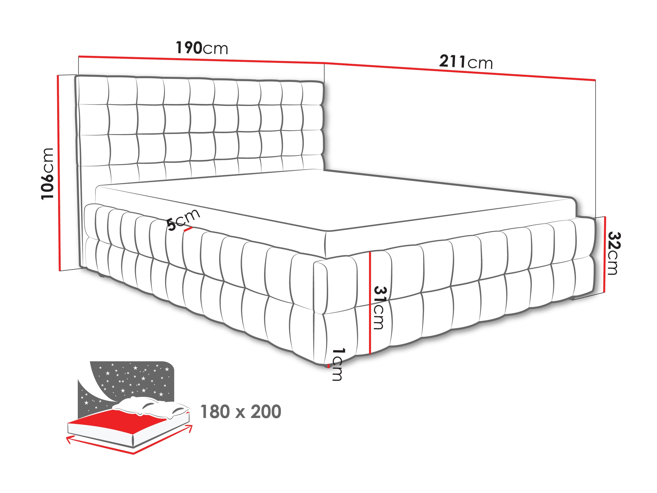 Bed Socor (Fresh 11)
