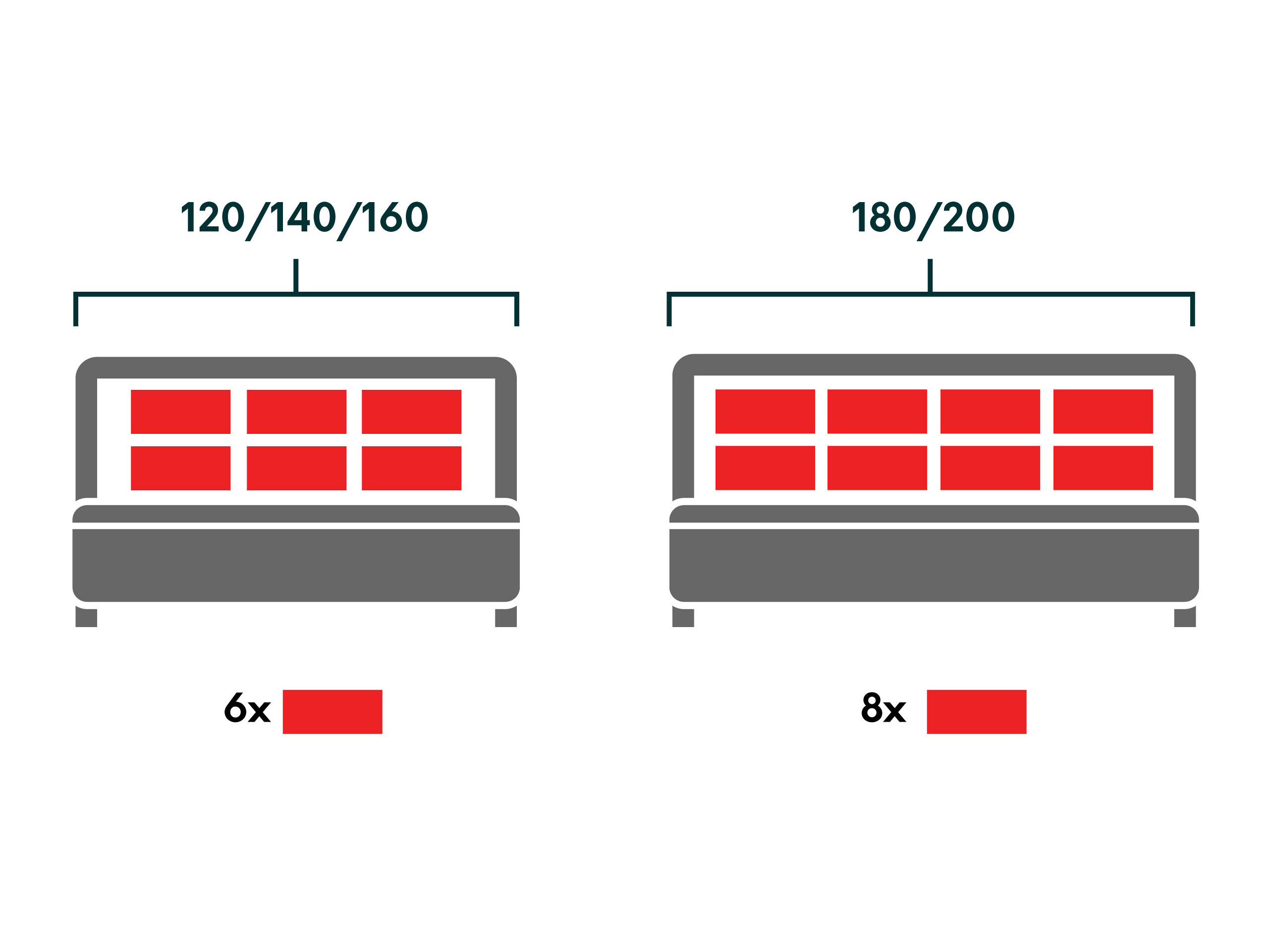 Bed Pomona 103 (Victoria 14 866)