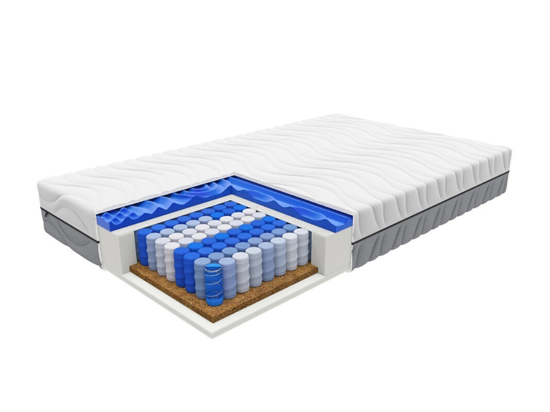 Mattress Cypes