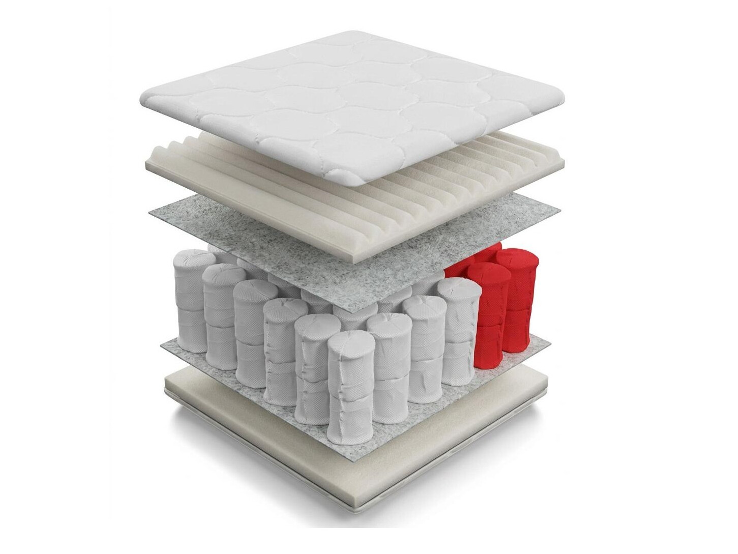Mattress ComfiDream Clarlen