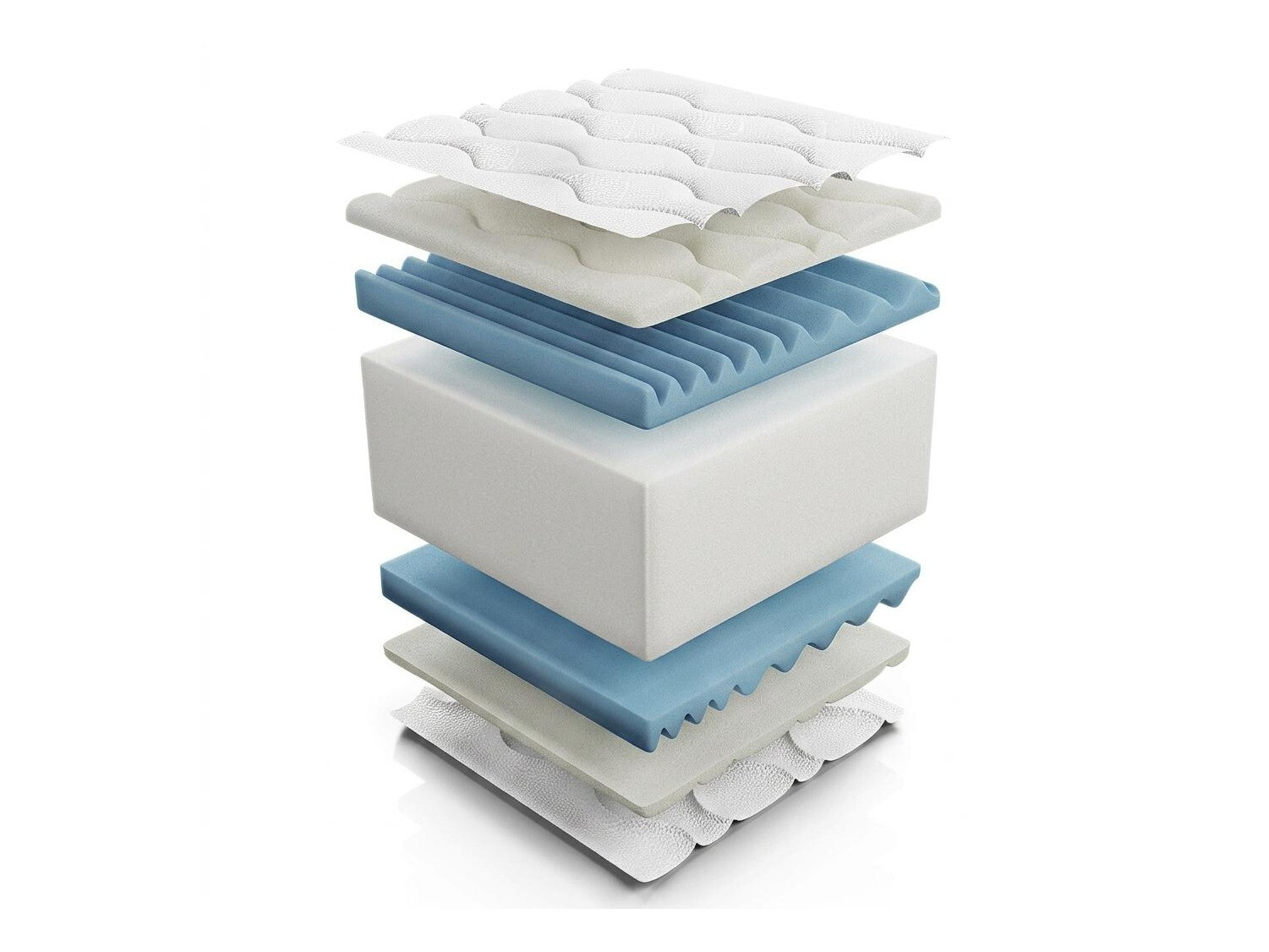 Mattress ComfiDream Flexi Gel