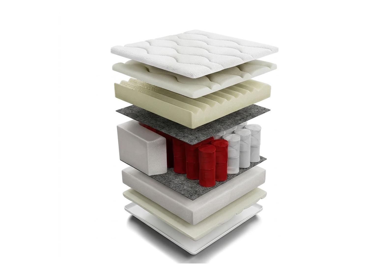 Mattress ComfiDream Memory Comfort