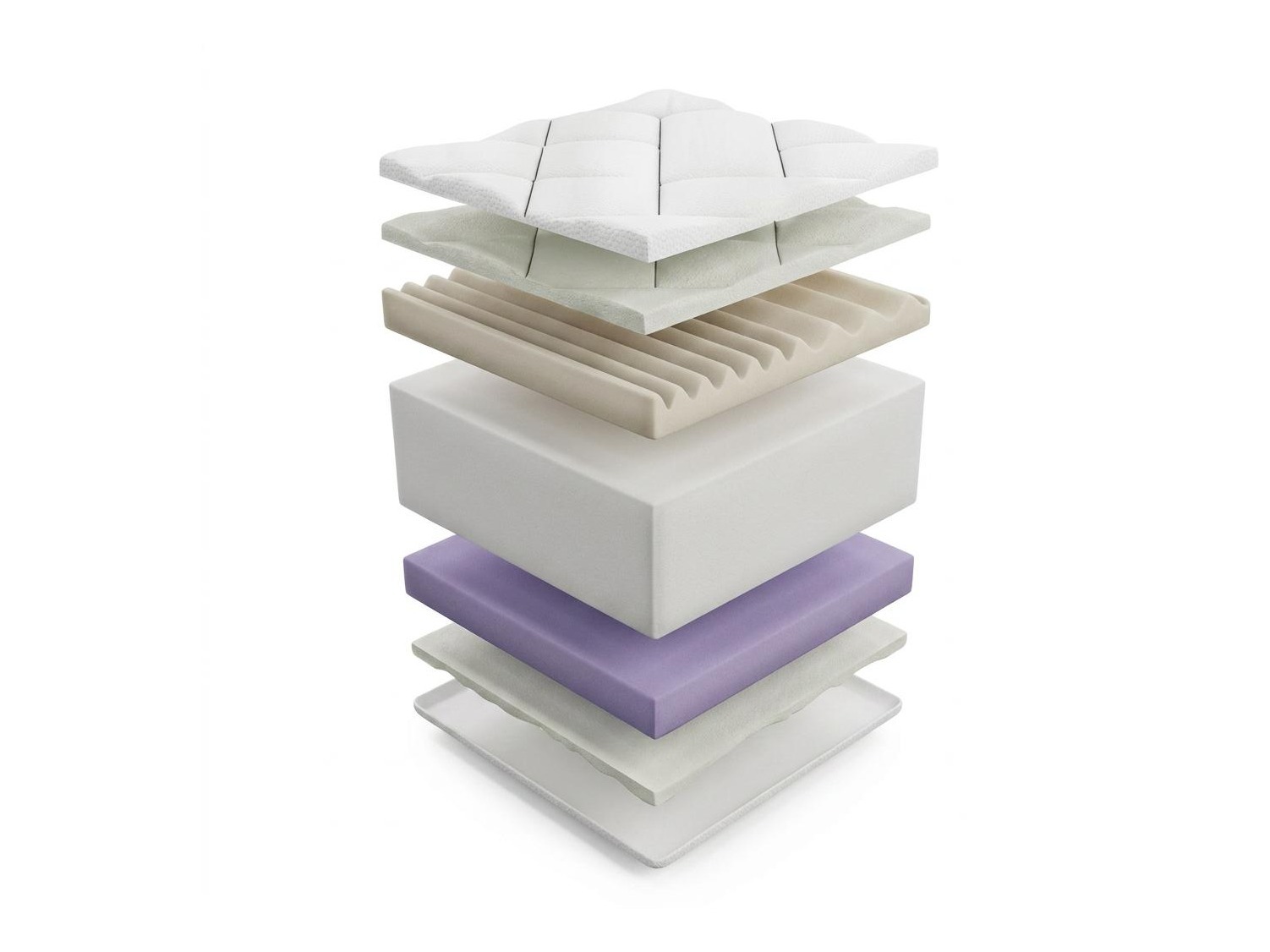 Mattress ComfiDream Ortopedic