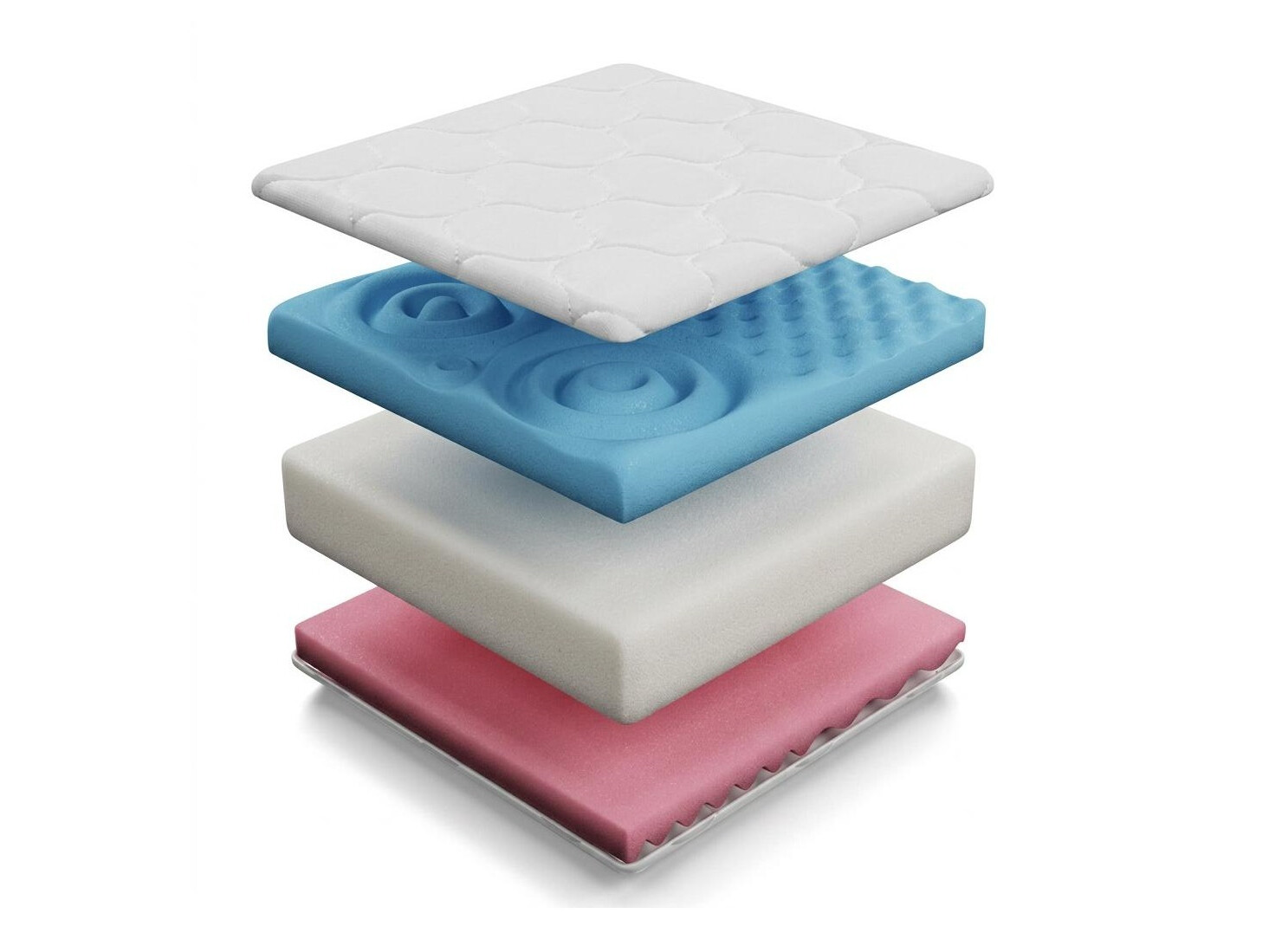 Mattress ComfiDream Profi