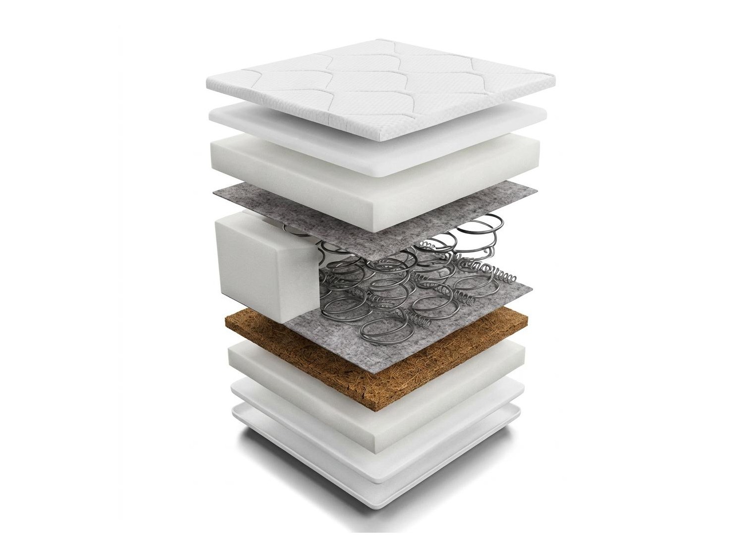 Mattress Mido Coco