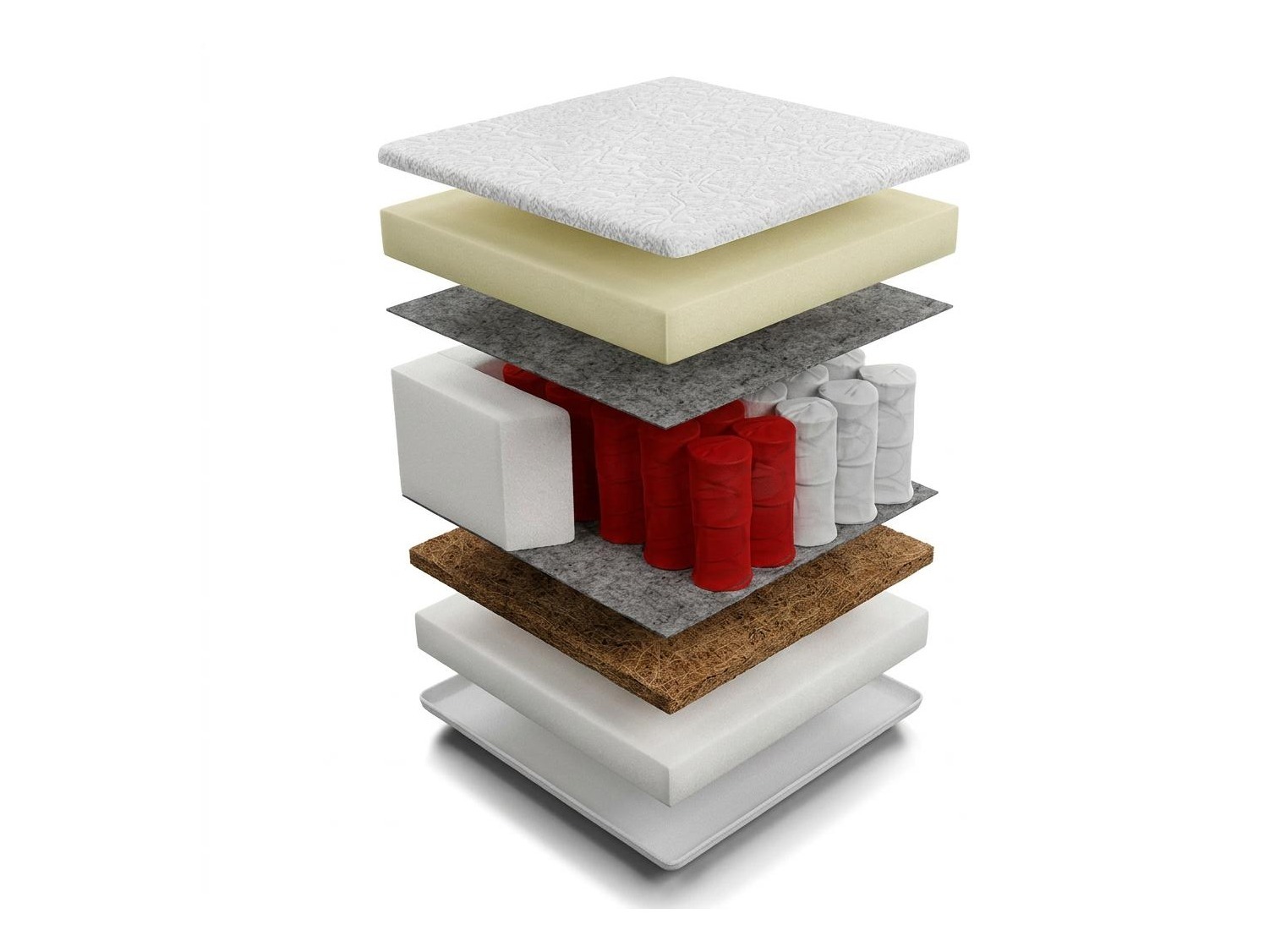 Mattress Orlean Visco