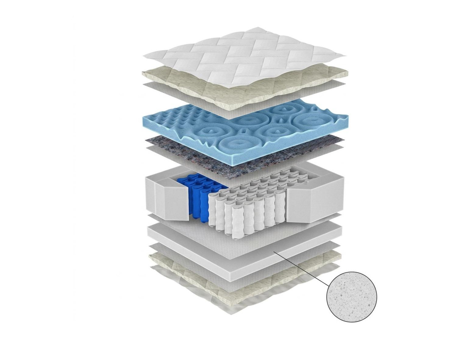 Mattress ComfiDream Blue Line