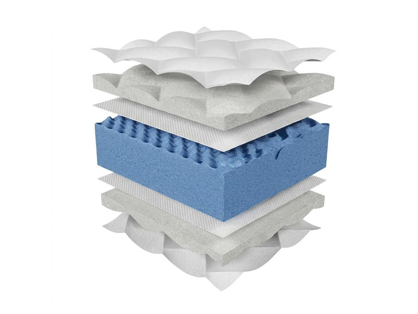 Mattress ComfiDream Blue