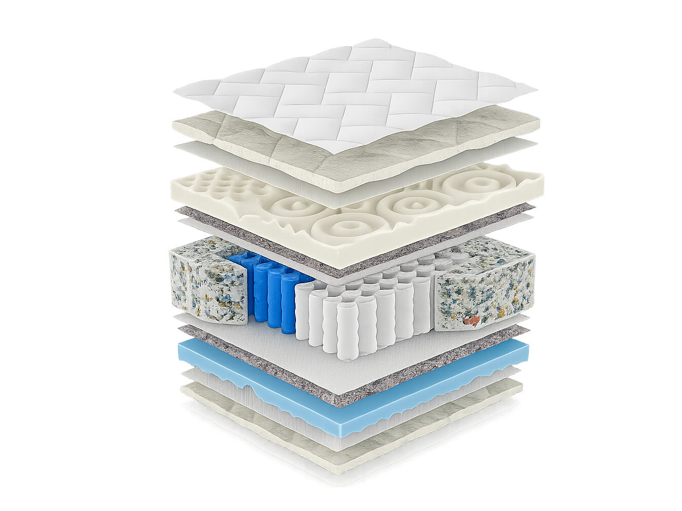 Mattress ComfiDream Lunven