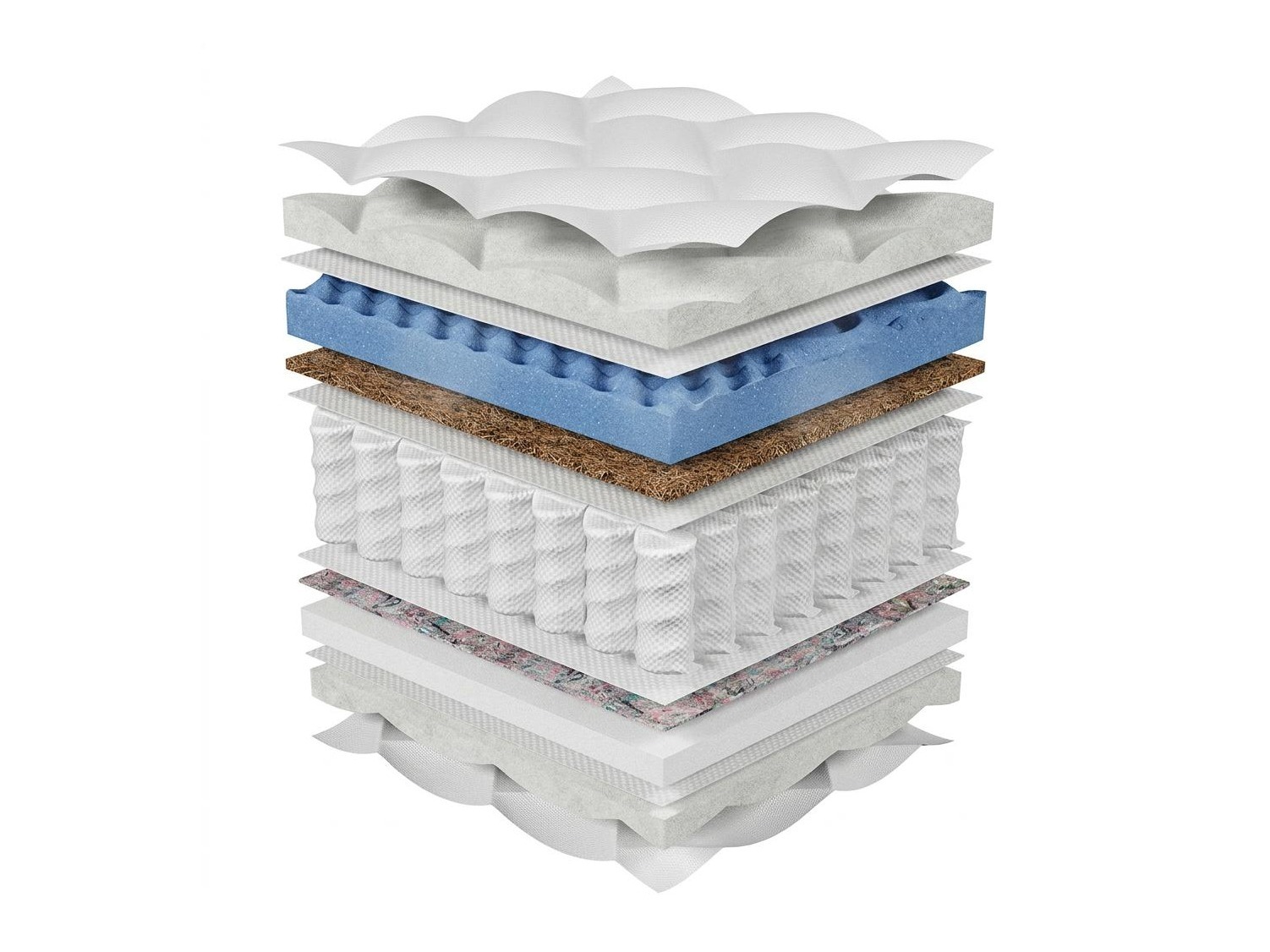 Mattress ComfiDream Somnus