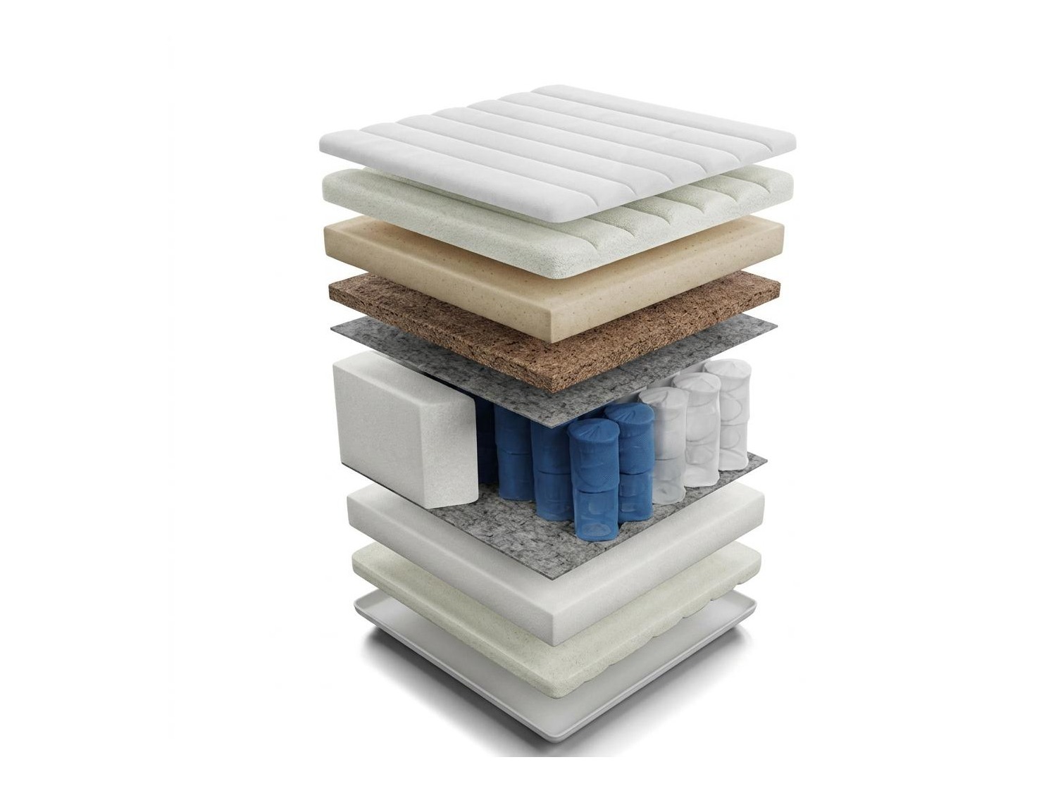 Mattress ComfiDream Thebest