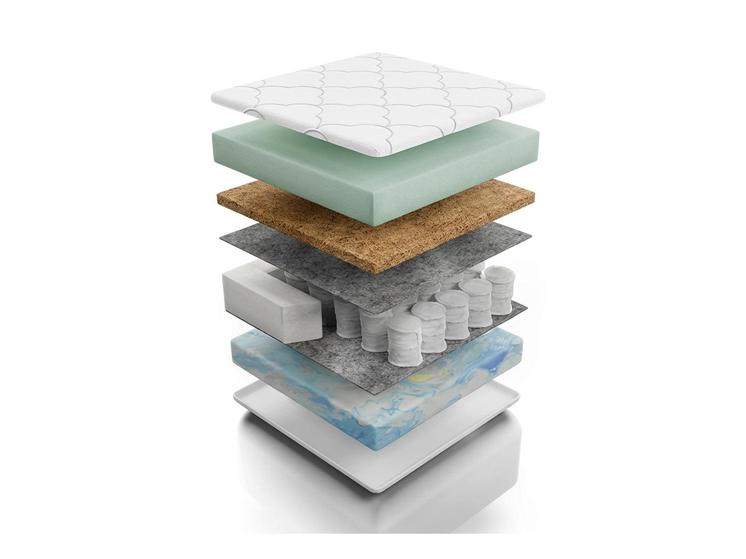 Mattress Eco I