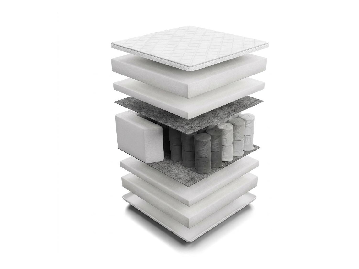Mattress Magic Cool