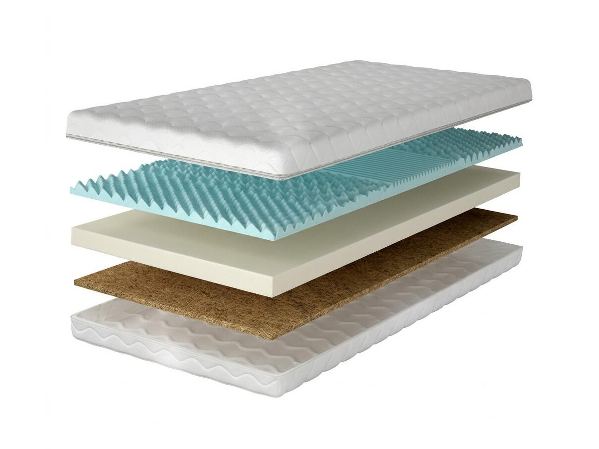 Mattress Pullas