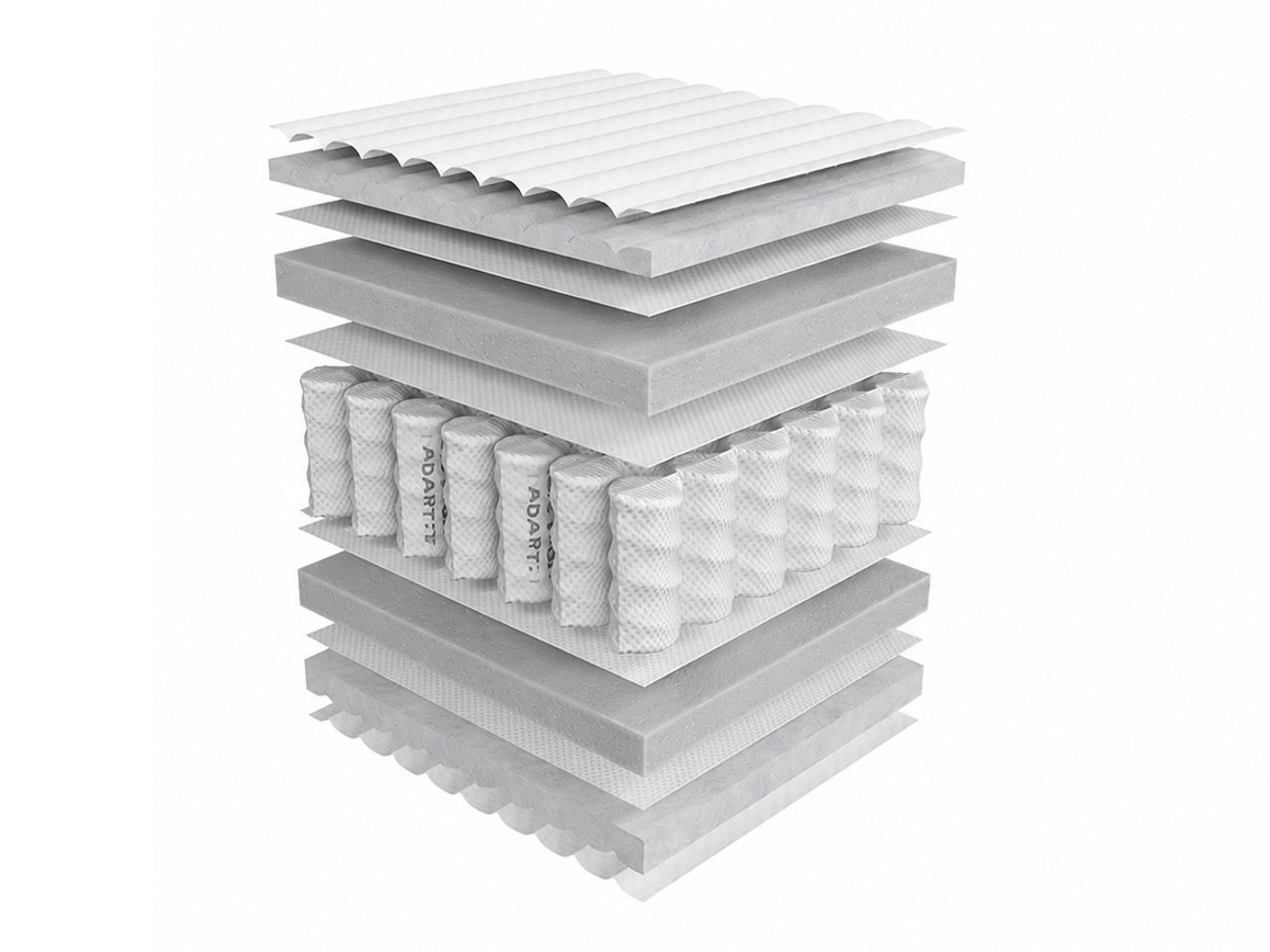 Mattress ComfiDream Mediq
