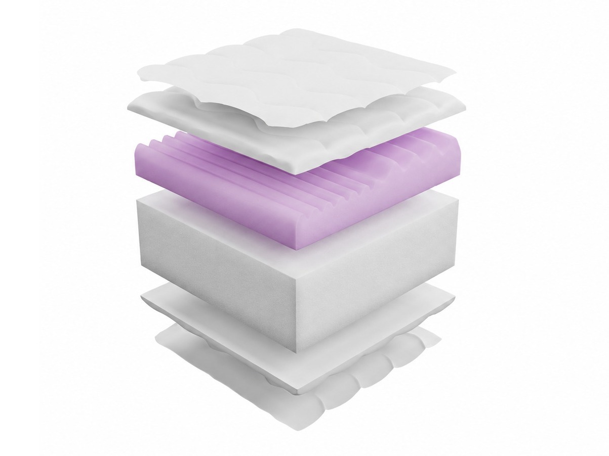 Mattress Libertal
