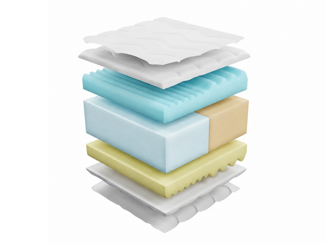 Mattress Machinos