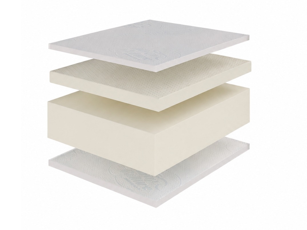 Mattress Munor